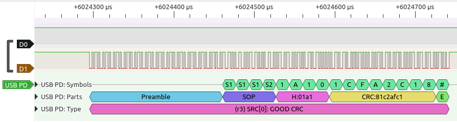 logic analyzer output
